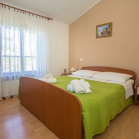 Garbina Pensionat Vrvari